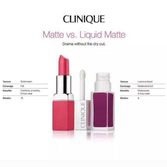 🌼SALE! 2/$35 Clinique Papaya Pop Lip Colour + Primer Lipstick - Picture 6 of 12